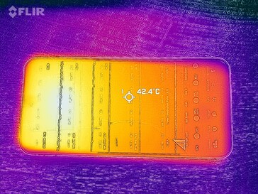 Frente do mapa de calor