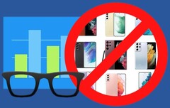 O Geekbench baniu numerosos carros-chefe da Samsung Galaxy S smartphones de seu gráfico de referência Android. (Fonte da imagem: Geekbench/Samsung - editado)