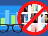 O Geekbench baniu numerosos carros-chefe da Samsung Galaxy S smartphones de seu gráfico de referência Android. (Fonte da imagem: Geekbench/Samsung - editado)