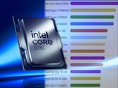 O Intel Core Ultra 9 275HX é o processador mais rápido para laptops no PassMark. (Fonte da imagem: Intel/PassMark - editado)