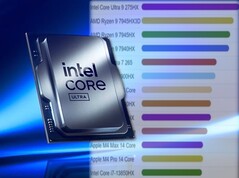 O Intel Core Ultra 9 275HX é o processador mais rápido para laptops no PassMark. (Fonte da imagem: Intel/PassMark - editado)