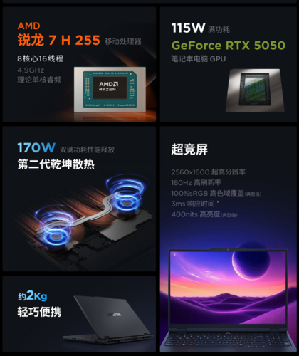 Especificações do Lenovo Legion R7000 (fonte da imagem: Lenovo)