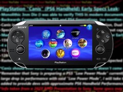 O Sony PS Vita foi lançado em 2011 com um preço inicial de US$ 249,99 para o modelo somente com Wi-Fi. (Fonte da imagem: Sony/Amazon, Moore's Law Is Dead no YouTube, editado)
