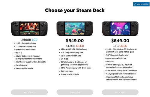 Steam Deck OLED fora de estoque na loja dos EUA