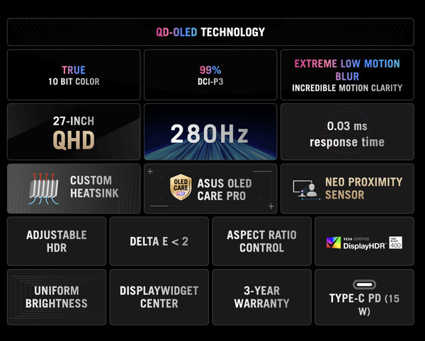 O ROG Strix OLED XG27ACDMS. (Fonte da imagem: Asus)