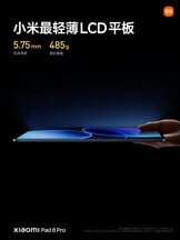 (Fonte da imagem: Xiaomi)