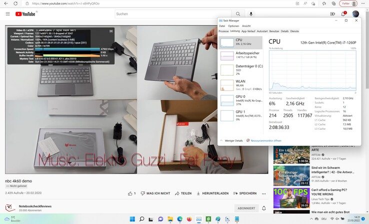 Zero quedas de quadros na reprodução do vídeo 4K YouTube, que cria apenas 6% de carga da CPU, mas carrega os gráficos integrados da Intel Xe para 37%.