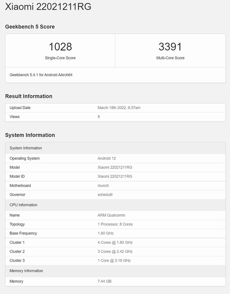 (Fonte de imagem: Geekbench)