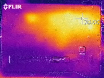 Desenvolvimento de calor - fundo (ocioso)