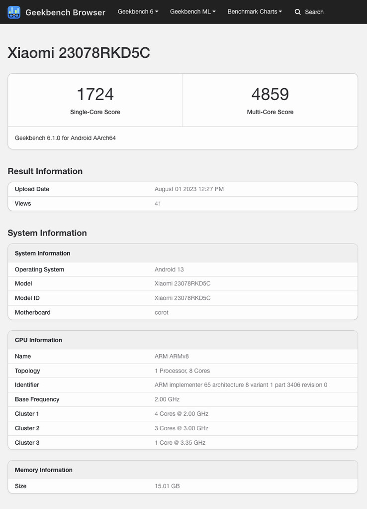 (Fonte da imagem: Geekbench)