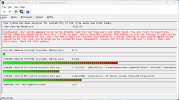 LatencyMon - Visão geral