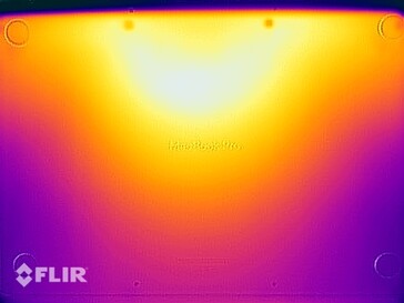 Teste de estresse das temperaturas superficiais (fundo)