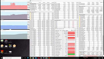 Monitor MSI GS66 quando em funcionamento Witcher 3