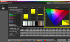 Calman Colorchecker, direto da fábrica