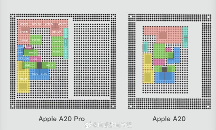 O mapa de esferas de solda do Apple A20 Pro, com os principais blocos identificados, comparado ao mapa vazado do A20, que mostra as localizações previstas dos principais blocos.