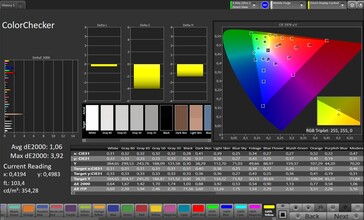 Precisão de cores (perfil: padrão, espaço de cores alvo: sRGB)