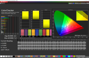 Cores (perfil: Vívido, equilíbrio de branco: 1º passo Aquecimento; espaço alvo de cor: DCI-P3)