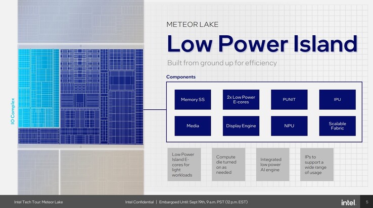 SoC Tile: otimizado para baixo consumo de energia