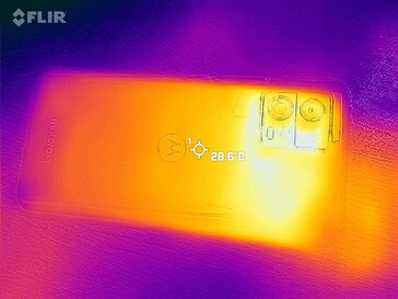 Mapa do calor - voltar