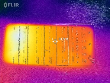 Frente do mapa de calor