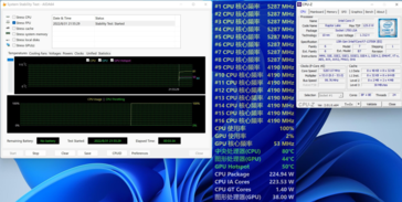 Terminais de núcleo i7-13700K. (Fonte: Enthusiast Citizen)