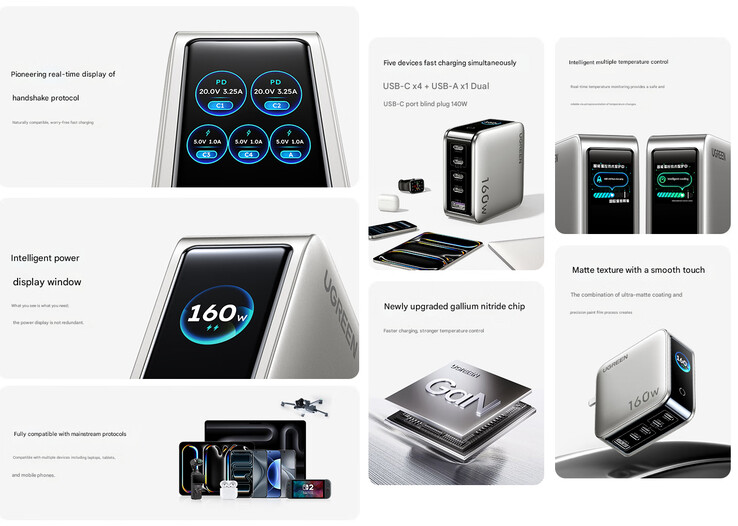 Principais destaques do carregador (Fonte da imagem: Ugreen - tradução automática)
