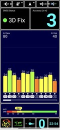 Recepção de GPS no edifício