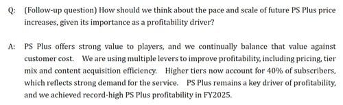 Sessão de perguntas e respostas com investidores da Sony sobre um possível aumento no preço do PS Plus