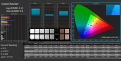 ColorChecker (tela superior)