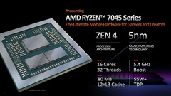 AMD Ryzen 9 7945HX apresenta 80 MB de cache L2 + L3 combinado. (Fonte: AMD)