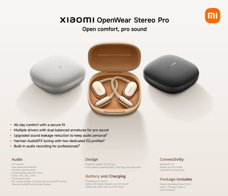 Principais destaques do OpenWear Stereo Pro (Fonte da imagem: Xiaomi)