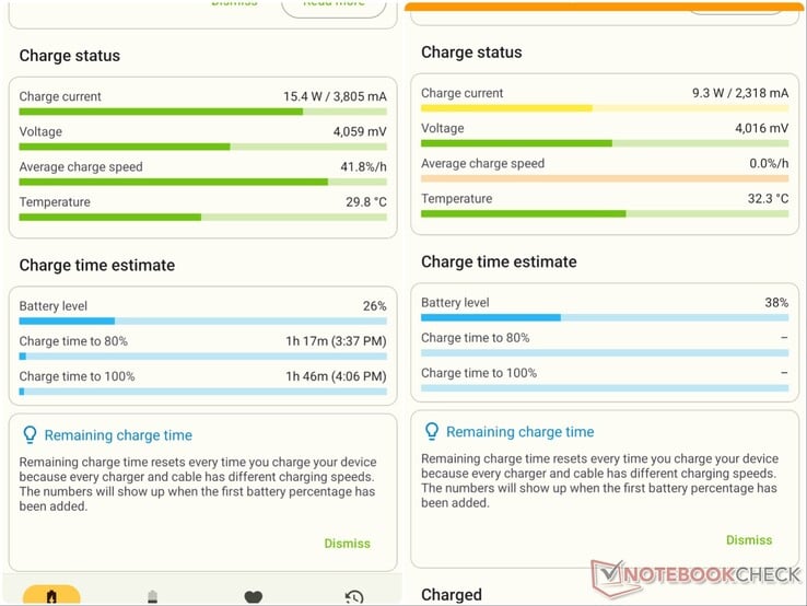 Velocidades de carregamento com fio (à esquerda) e sem fio (à direita) por meio do aplicativo AccuBattery.