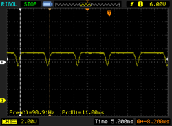 PWM cintilando a 68% de luminosidade