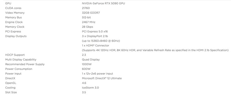 A placa RTX 5090 AMP Extreme Infinity parece atraente no papel. (Fonte da imagem: Zotac)