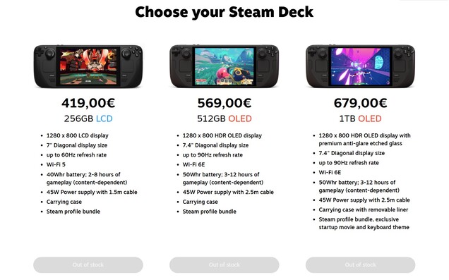 Todas as versões do Steam Deck não estão disponíveis na Alemanha