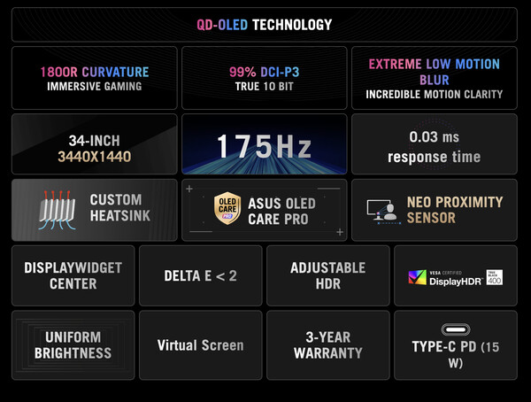 O ROG Strix OLED XG34WCDG. (Fonte da imagem: Asus)