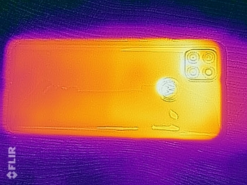 Mapa do calor - Voltar