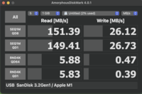 Resultados do AmoprphousDiskMark para a porta USB-C de 10 Gbps