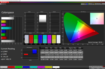 Espaço de cor (Modo de cor automático, espaço de cor alvo sRGB)