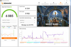 Raid Noturno (plugado)