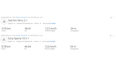 Viagem de teste GNSS: Resumo