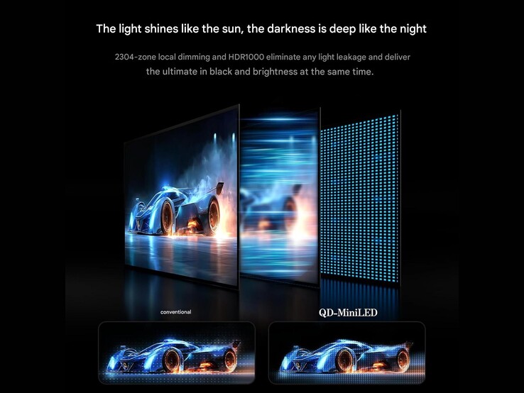 (Fonte da imagem: Innocn)