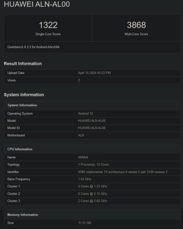 Pontuação do Geekbench do HiSilicon Kirin 9000s (imagem via Geekbench)