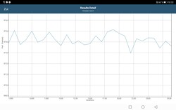 Teste de bateria de referência GFXBench