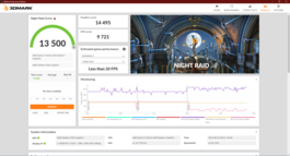 3DMark Night Raid