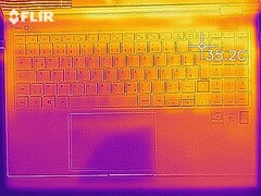 Mapa de calor (ocioso)