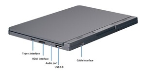 (Fonte da imagem: YSJ MiniPC)