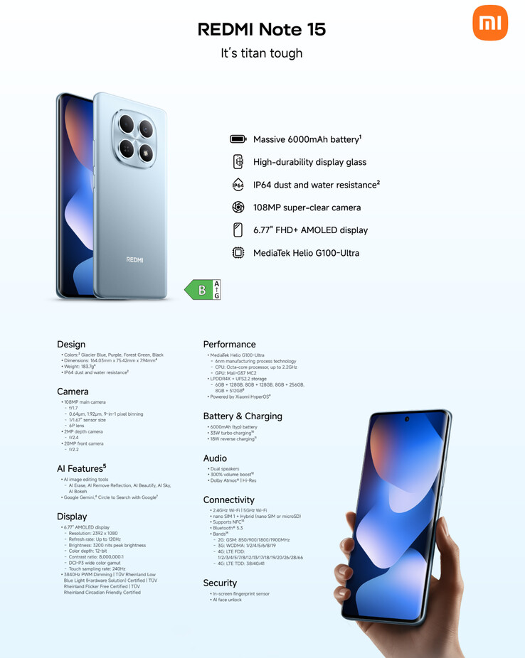 (Fonte da imagem: Xiaomi)