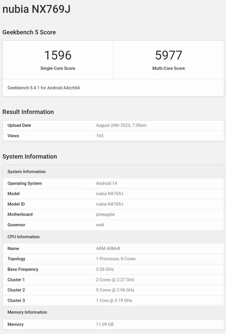 O "RedMagic 9 Pro" no Geekbench. (Fonte: Geekbench via SparrowsNews)