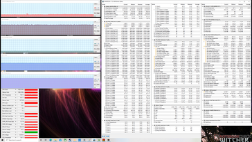 Witcher 3 stress (Benchmark Mode off)